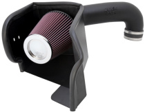 57-1561 57-Serien Luftfilterkit / Sportluftfilter K&N Filters
